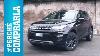 Land Rover Discovery Sport Comprarla E Perch Perch No.