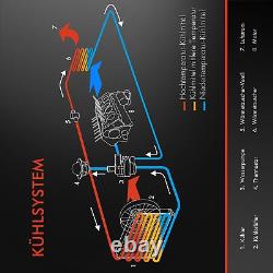 Refroidisseur Du Moteur D'Eau pour Land Rover Range Sport Discovery IV